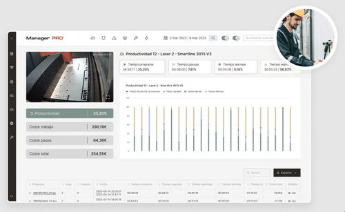 Logiciel de planification de production - TCI CUTTING - de découpe / de process
