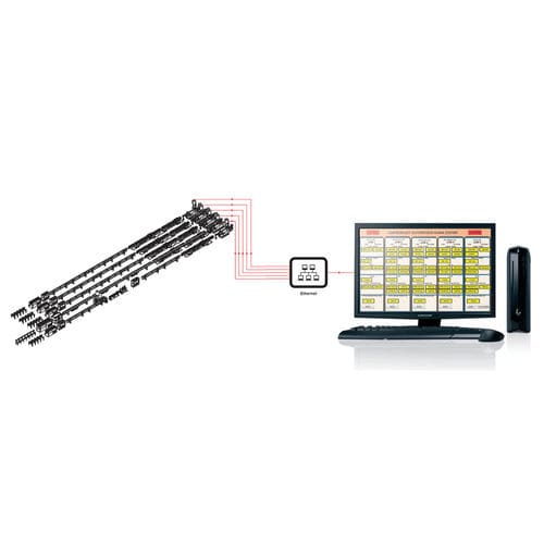 Logiciel de supervision - KUATRO PLAST - de reporting / de commande / de SCADA