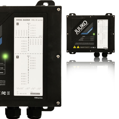Récepteur pour télécommande radio - HML-24 - Juuko Italy - sans fil / bi-fréquence / industriel