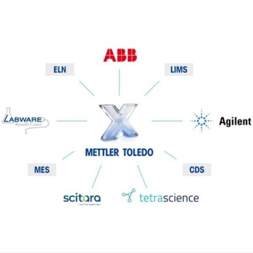 Logiciel de gestion de contrôle d'accès et de sécurité - LabX™ - METTLER TOLEDO - d'analyse de données / d'automatisation / progiciel de gestion intégré