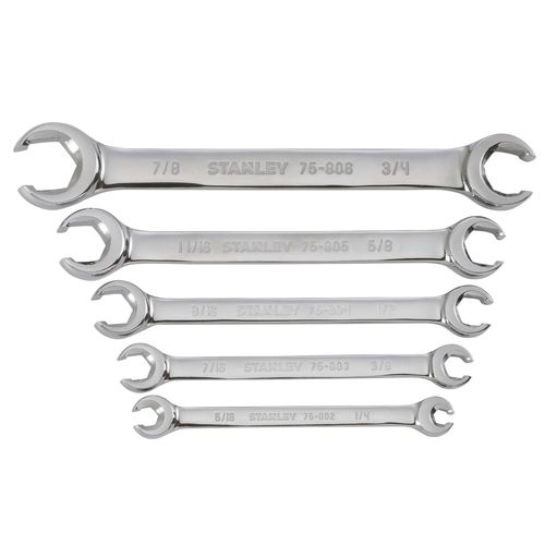 Kit de clés à fourche - STMT75484OSP - Stanley Tools