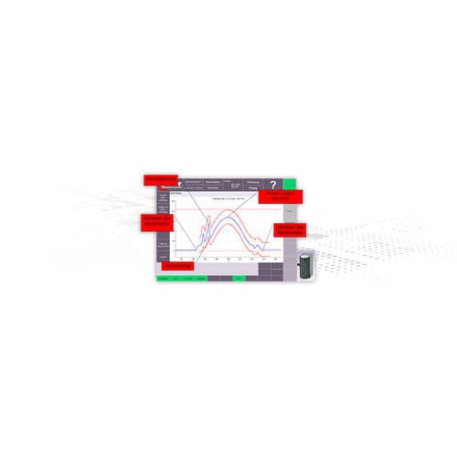Système de surveillance de mesure - cP-Control - unidor, TRsystems GmbH - de déplacement / de process / individuel