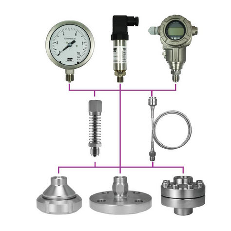 Séparateur à membrane avec fixation par bride - WK - PCI INSTRUMENTS LTD - pour manomètre / pour l'industrie agroalimentaire