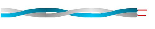 Fil électrique isolé - Prysmian Group - en cuivre / en thermoplastique / monobrin