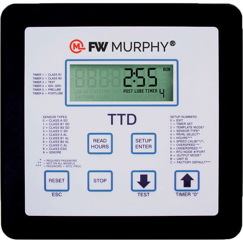 Contrôleur de défaut RS232 - TTD  - Frank W Murphy Ltd. - RS485 / numérique / à montage sur tableau