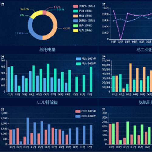 logiciel d'automatisation - Shenzhen Wlink Technology Co., LTD