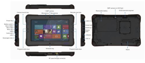 Tablette Androïd - SolidPad LR7 - roda computer GmbH - Windows / PC / 10.1"