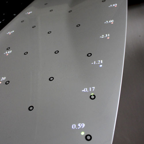 Projecteur laser en réalité augmentée - EXTEND3D