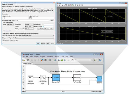 Logiciel de simulation - Fixed-Point Designer™ - The MathWorks - de conception