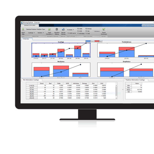 Logiciel d'analyse de risques - Risk Management Toolbox™ - The MathWorks - de gestion / de simulation / de modélisation