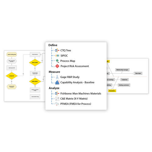 Logiciel d'interface - Minitab Workspace - MINITAB Ltd - de visualisation / d'optimisation / de process