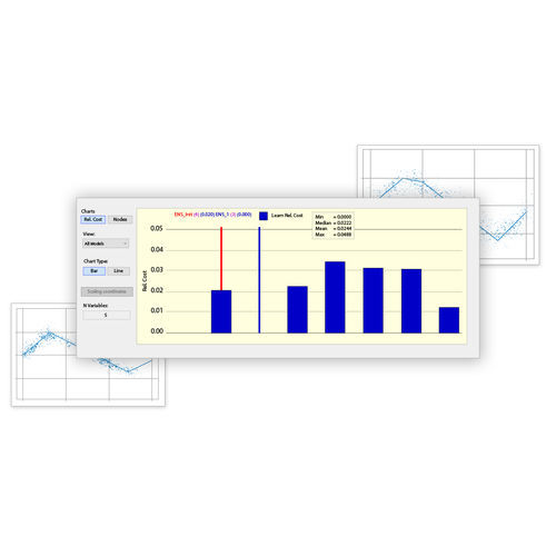 Logiciel d'analyse - SPM - MINITAB Ltd - de modélisation / d'automatisation / de machine learning