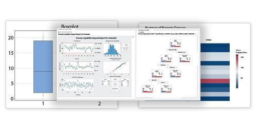 Logiciel de visualisation - MINITAB Ltd - de modélisation / d'analyse / statistique