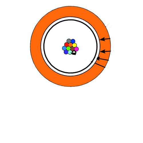 Câble électrique hybride - 100013348 - TELEGARTNER - isolé / multibrin / pour applications industrielles