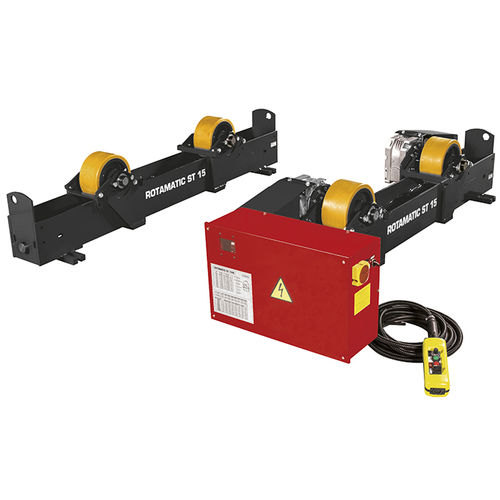 Vireur de soudure à rouleaux - ST series - Lincoln Electric Deutschland