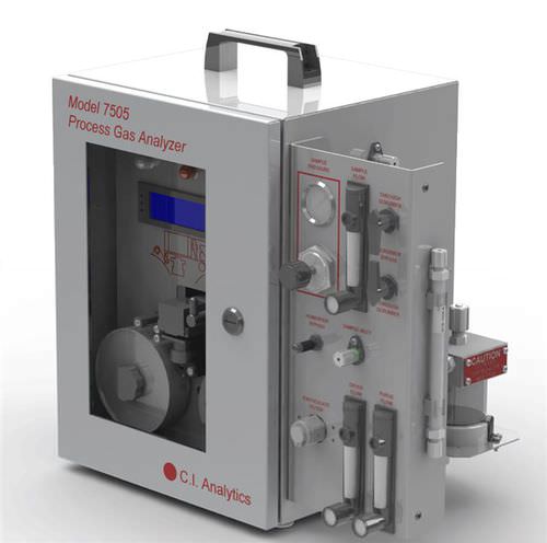 Analyseur d'air - 7505 - C.I. Analytics - de process / élémentaire / portable