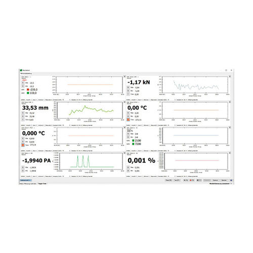Logiciel de système de mesure - DigiVision - burster präzisionsmesstechnik gmbh & co kg - automatisé / haute performance