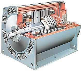 Moteur asynchrone - Schorch - AC / 10000 V / à cage d'écureuil