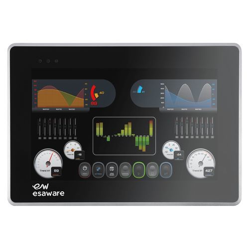 IHM à écran tactile - EW1 series - ESA elettronica - tactile / encastrable / 1366 x 768