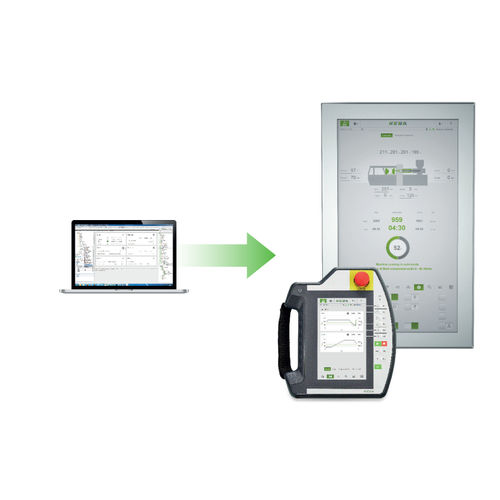 Logiciel de visualisation - KeView - KEBA Group AG - de programmation / HMI / configuration