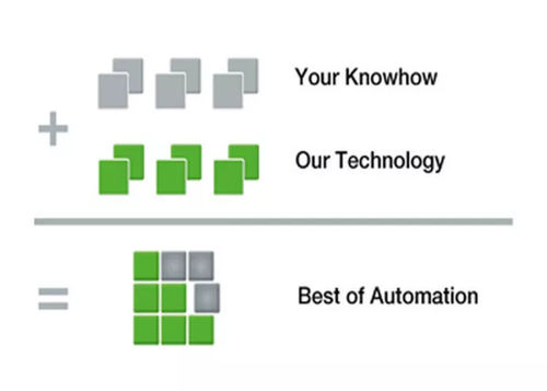Logiciel de visualisation - FlexCore - KEBA Group AG - d'automatisation / de commande / d'architecture
