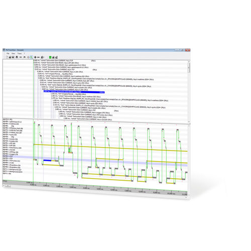 Logiciel de visualisation - LASAL SERVICE - SIGMATEK GmbH & Co KG - de simulation / d'automatisation / de commande