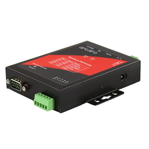 Passerelle de communication - STM-501C - Antaira Technologies - TCP / série / IP