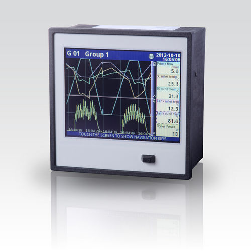 Enregistreur de données universel - CIT 750 - BD|SENSORS GmbH - ethernet / avec afficheur graphique LCD / multicanaux