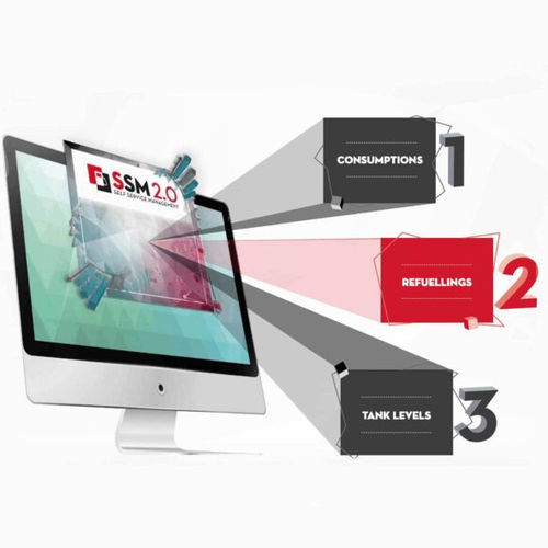 Logiciel de gestion - SSM 2.0  - PIUSI - de supervision / industriel / d'écoulement