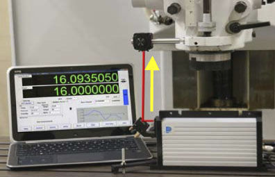 Système de calibration laser - LICS 300 H - OPTODYNE - de déplacement / compact