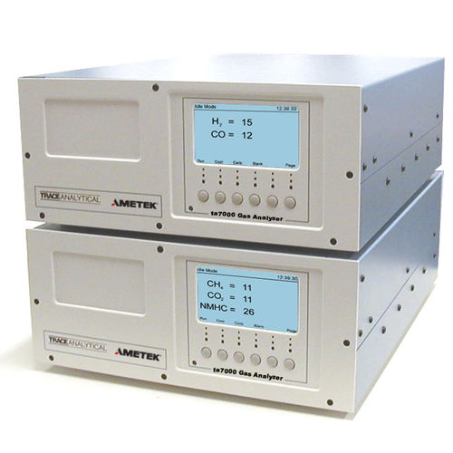 Analyseur de gaz - ta5000 - AMETEK Process Instruments - de surveillance / de laboratoire / de trace