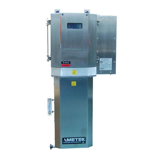 Analyseur de gaz - 5100 TDLAS - AMETEK Process Instruments - d'oxygène / de dioxyde de carbone / de méthane