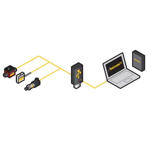 Logiciel d'analyse de données - SENSIT - FUTEK Advanced Sensor Technology, Inc. - de mesure / de test / d'échantillonnage