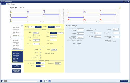 Logiciel de visualisation - KickStart - Keithley Instruments - de mesure / d'acquisition / analyse de données / d'acquisition de données