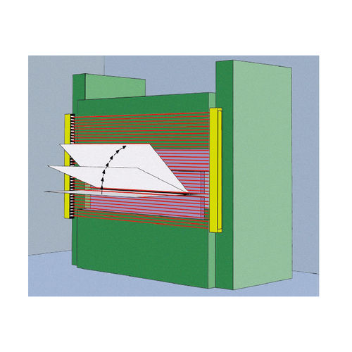 Barrière immatérielle de sécurité type 4 - BLVT series - Fiessler Elektronik - multifaisceau / type barrage / IP65