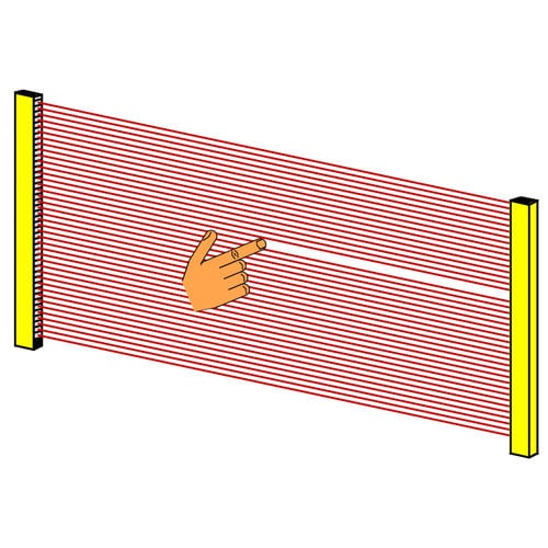 Barrière immatérielle de sécurité type 2 - TLVT series - Fiessler Elektronik - multifaisceau / type barrage / IP65