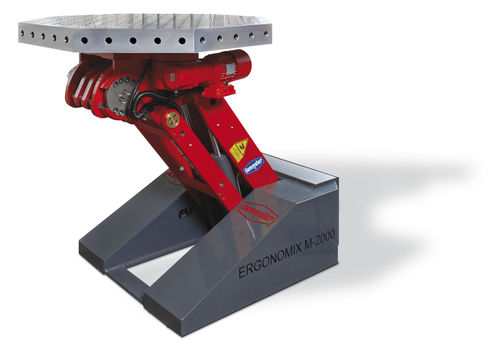 Manipulateur - Ergonomix® - DEMMELER