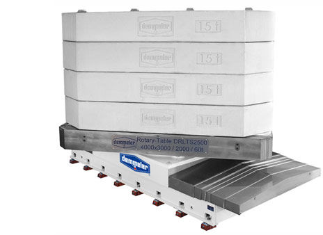 Table rotative entraînée par moteur - DEMMELER - horizontale / pour machine-outil / CNC