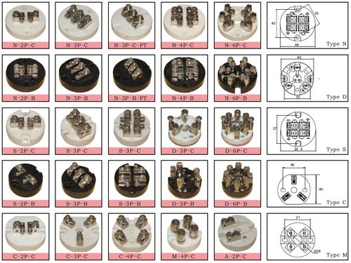 Bloc de jonction pour montage sur panneau - 92% AL2O3,99% AL2O3|2P,3P,4P,6P|40,33,27,36,21,46mm|Taisuo - ZheJiang Taisuo Technology Company, Ltd. - à connexion à vis / pour capteur de température