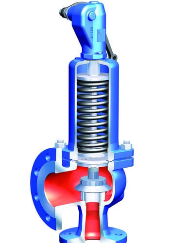 Soupape de sécurité pour gaz - SF02 - NieRuf Gmbh - G / DIN / en acier