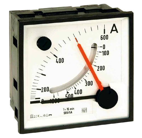 Indicateur de courant alternatif - RQT / TE series  - IME Spa - analogique / pour montage sur panneau