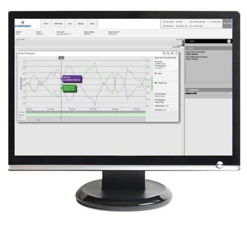 Logiciel de visualisation - ProcessViz - Micro Motion - de process / d'écoulement / Windows