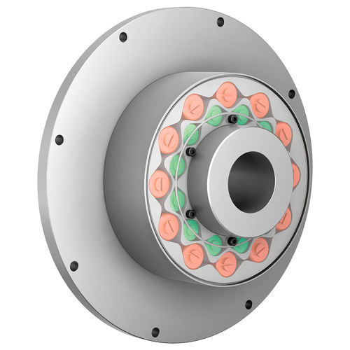 Accouplement flexible - TNR 2424.2 - RINGFEDER POWER TRANSMISSION GMBH - pour transmission / d'arbre / pour pièces