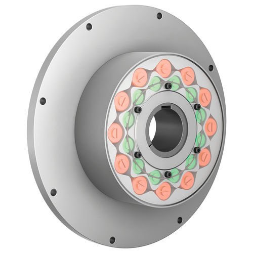 Accouplement flexible - TNR 2425.2 - RINGFEDER POWER TRANSMISSION GMBH - compact / pour machines / avec mesure de couple