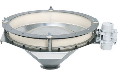 Fond vibrant en acier inoxydable - BAV 1504 - Kubota Brabender Technologie GmbH