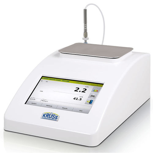 Analyseur de gaz - MAT1200 - A. KRÜSS Optronic GmbH - de surveillance / pour le contrôle qualité / de laboratoire