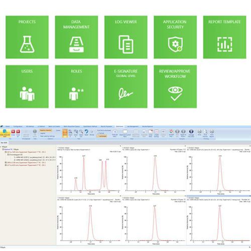 Logiciel de gestion - Simplicity 3Q™ - PerkinElmer - de développement / de visualisation / de reporting