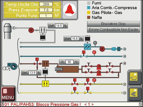 Logiciel de commande - WinMachLite® - Cannon-Automata - HMI / de développement / de base de données ODBC