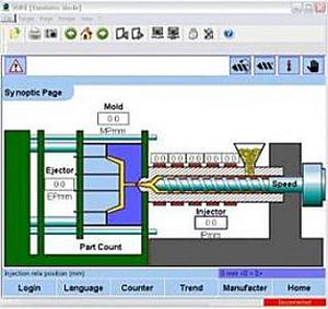 Logiciel de supervision - Wire  - Cannon-Automata - d'interface / de commande / HMI