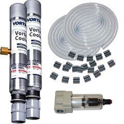 Refroidisseur d'air - Vortex 7870 - ITW Air Management - pour armoire / compact / électrique